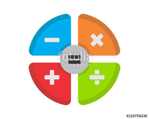 500x400 Math Symbol Mathematics Math Mathematical Accounting Image Vector