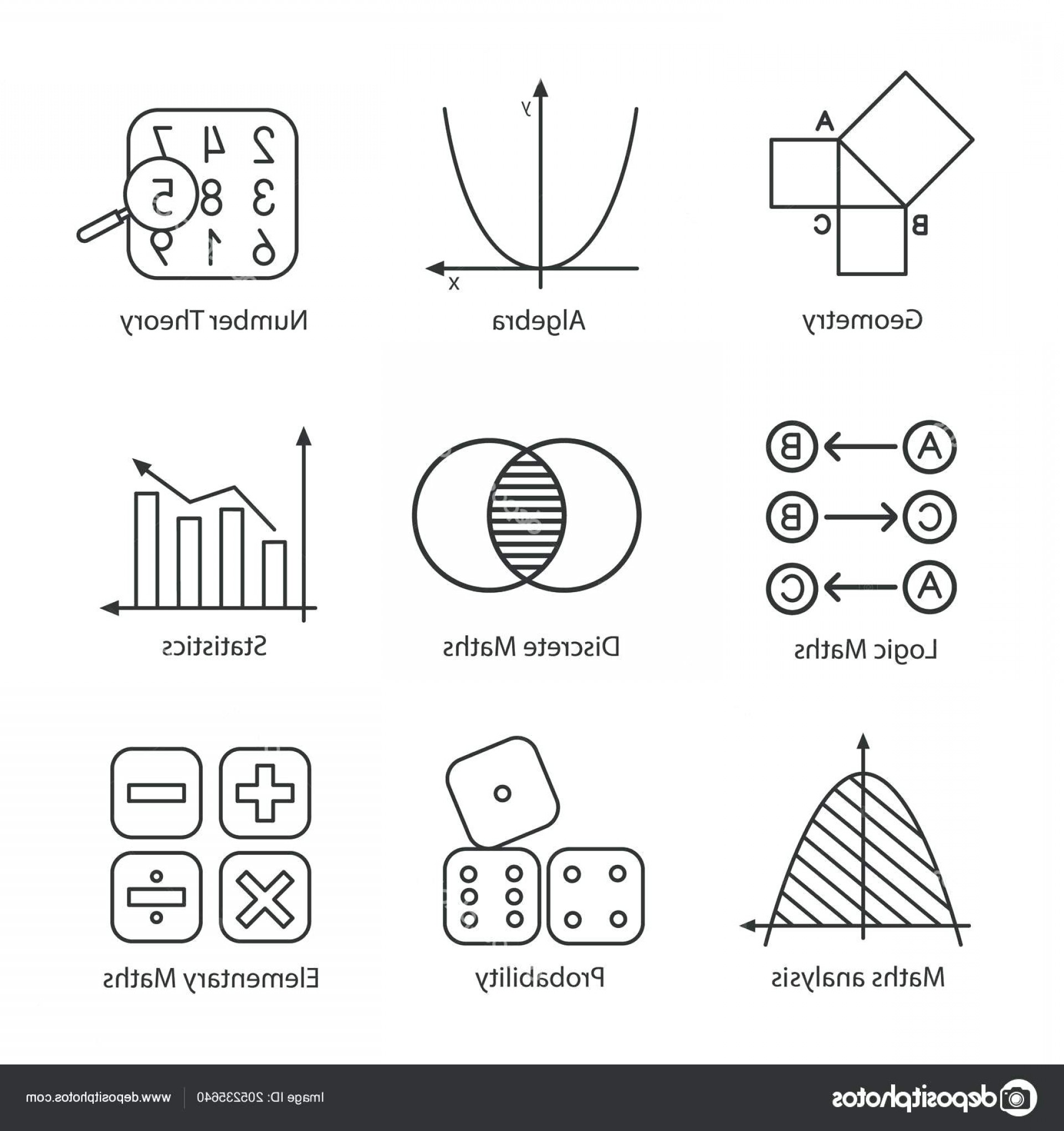 1920x2040 Linear Algebra Symbols Math Math Icons Set Vector Linear