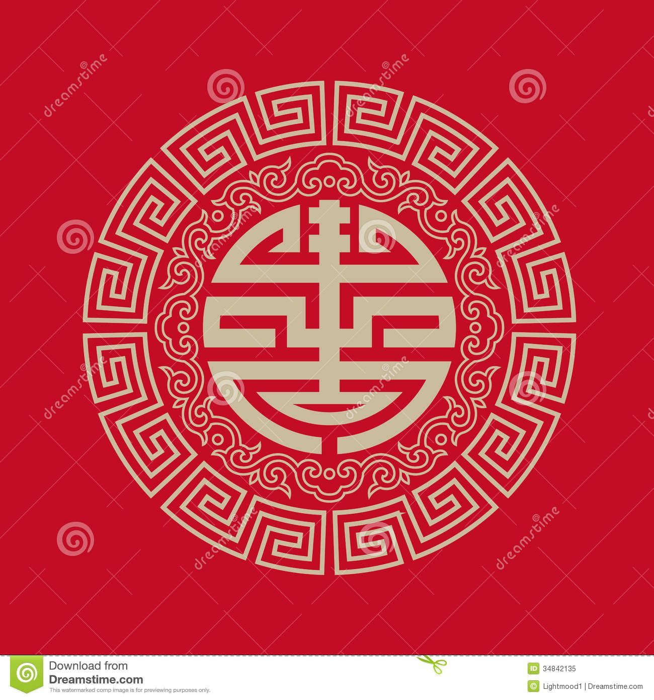 1300x1390 Chinese Symbols And Meanings Circle
