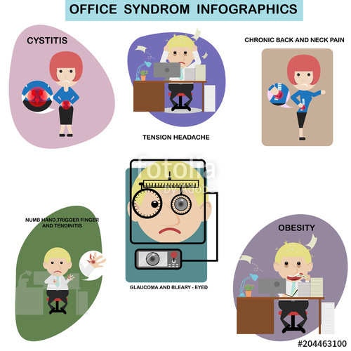 500x500 Office Syndrome Infographic,vector Illustration Stock Image