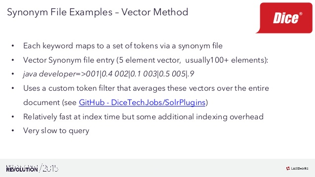638x359 Implementing Conceptual Search In Solr Using Lsa