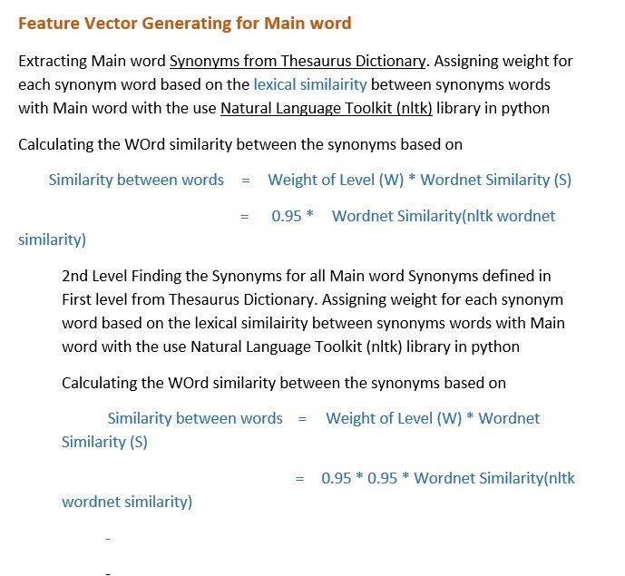689x635 Semantic Feature Generation For Words