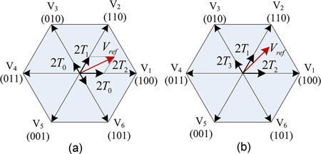450x217 Voltage Vector Synthesis For And Nspwm