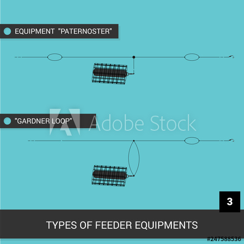 500x500 Feeder Installations Equipment For Feeder Fishing Tables