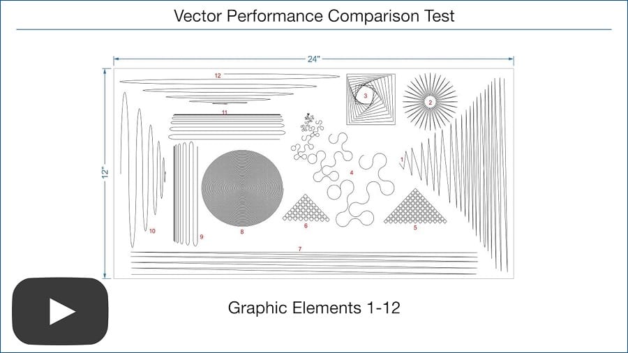 900x506 Laser Vector Performance Comparison Test Uls