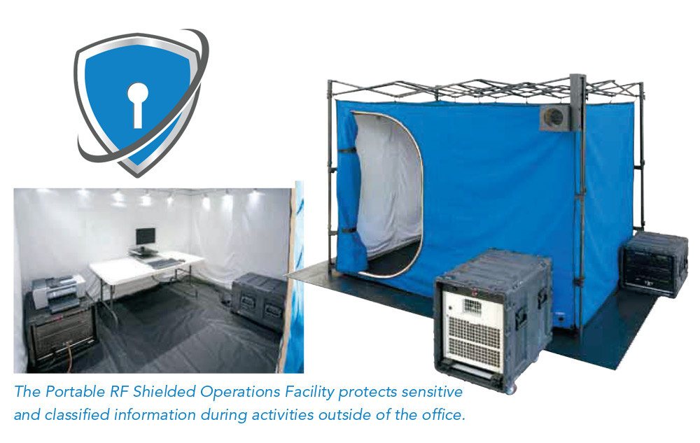 1000x633 Portable Shielded Enclosure Vector Technologies, Llc