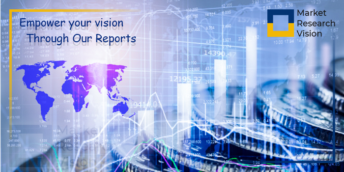 700x350 Latest Research On Waveguide Rotary Joints Market