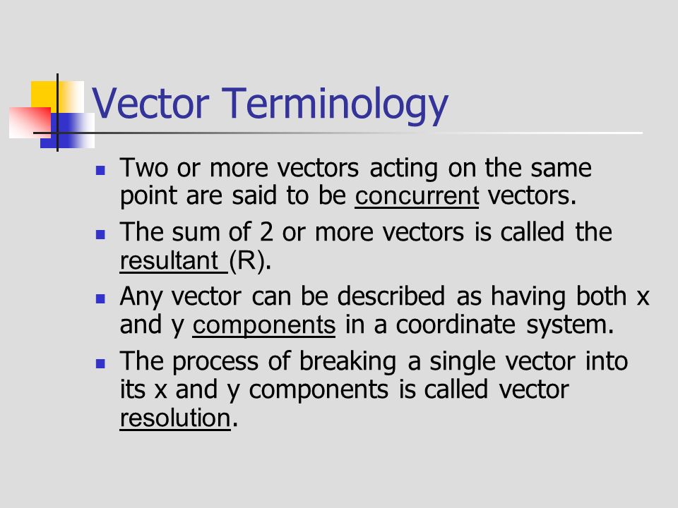 960x720 Vector Addition And Subtraction