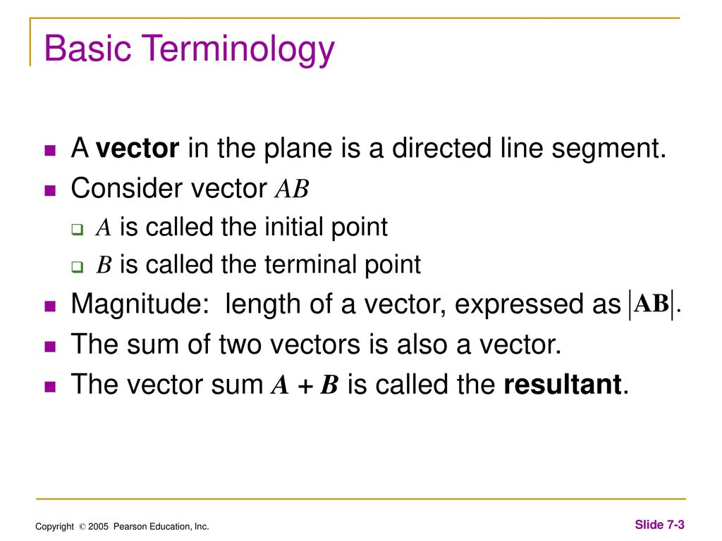 1024x768 Vectors, Operations, And The Dot Product