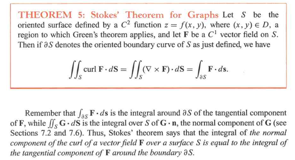 1035x562 Multivariable Calculus