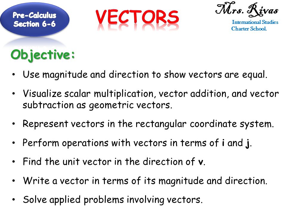 960x720 International Studies Charter School Pre Calculus Section Ppt