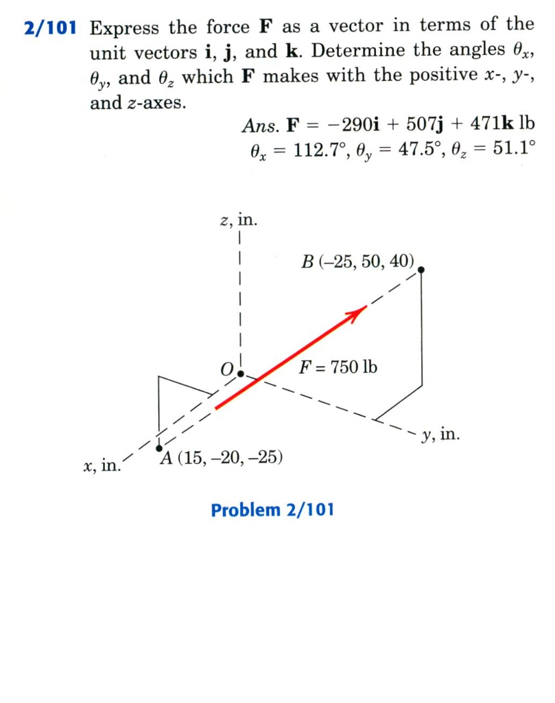 809x1024 Solved Express The Force F As A Vector In Terms