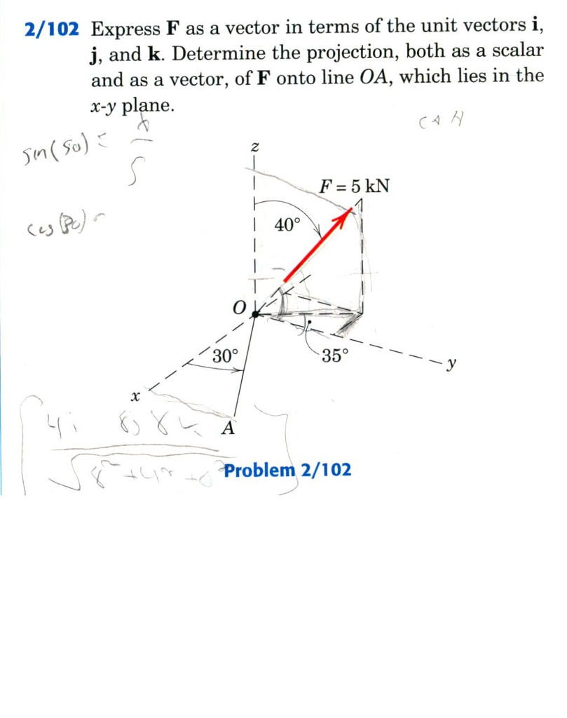 809x1024 Solved Express F As A Vector In Terms Of The Unit V