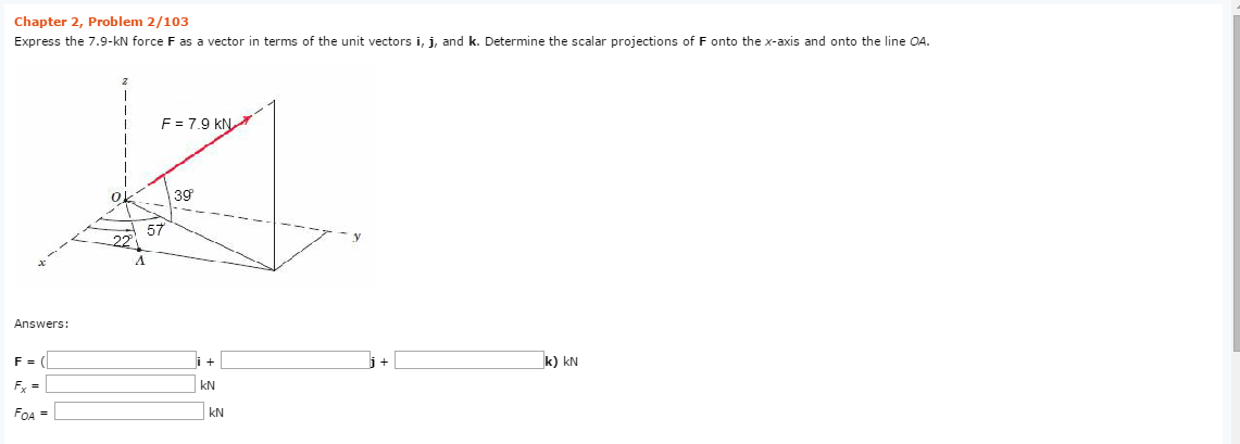 1141x409 Solved Express The Kn Force F As A Vector In Terms