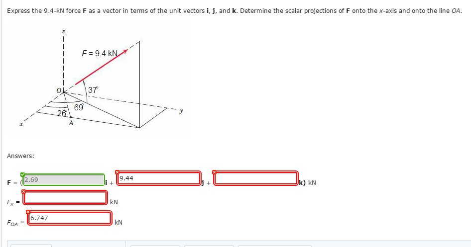 946x497 Solved Express The Kn Force F As A Vector In Terms