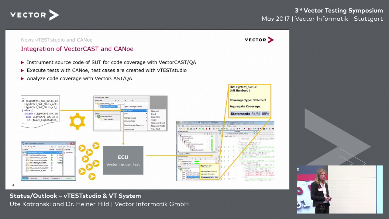 1280x720 Statusoutlook Vteststudio Vt System