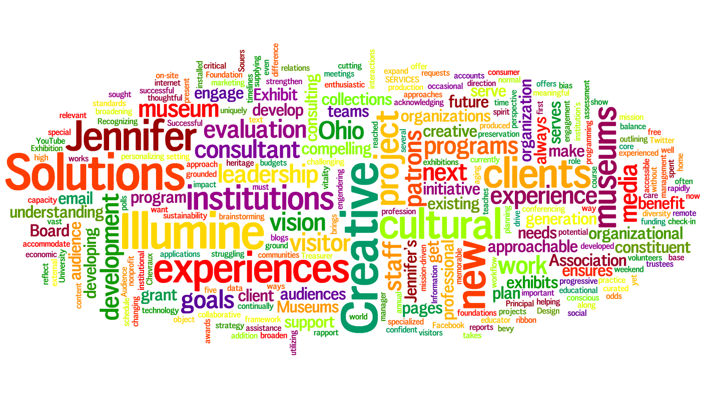 1409x789 Word Cloud Makers To Create The Perfect Word Collage Online