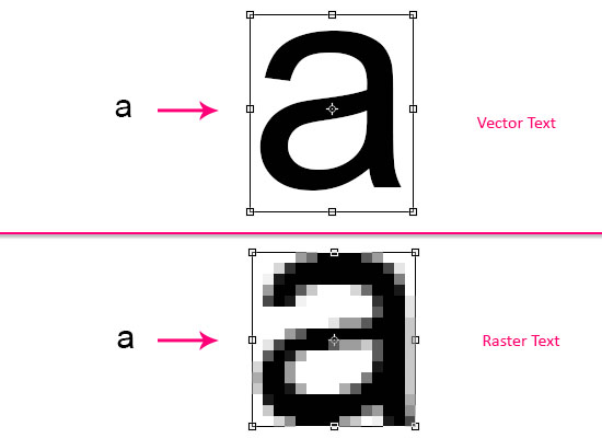 Type Tool In Photoshop 550x400 Type Tool In Photoshop