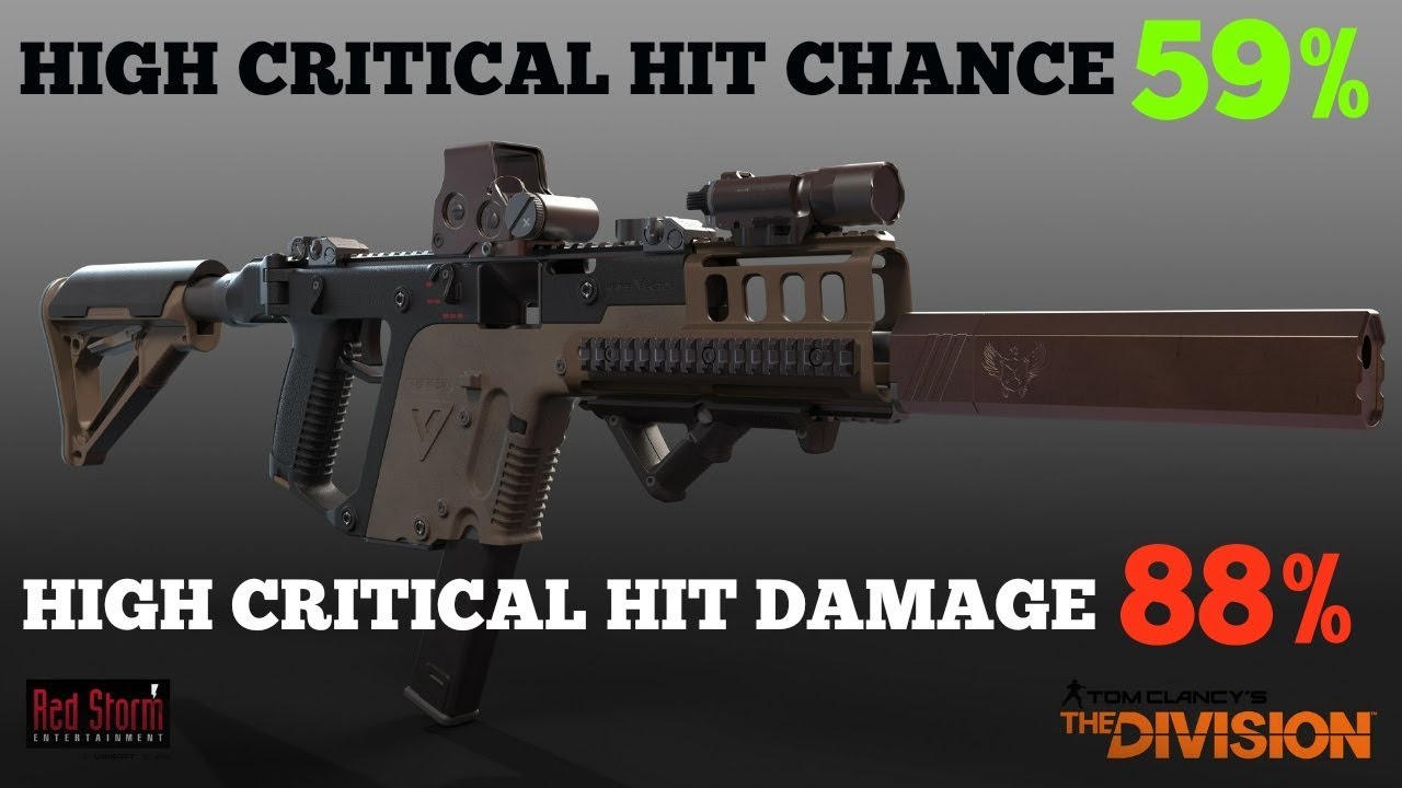 1280x720 The Division Crazy Vector Acp Build