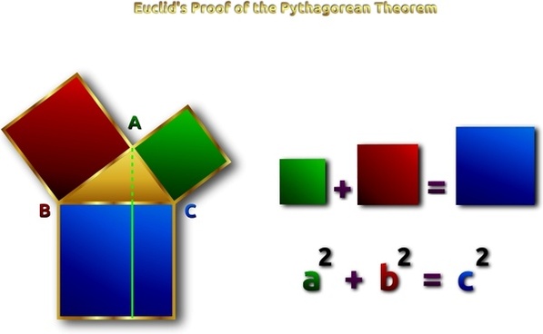 597x368 Vector Theorem Proof Free Vector Download