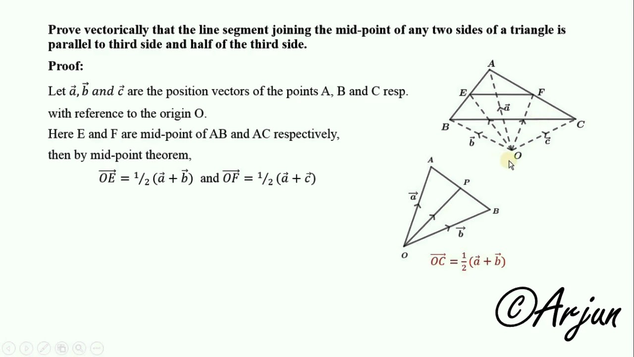 Vector Theorem at Vectorified.com | Collection of Vector Theorem free ...