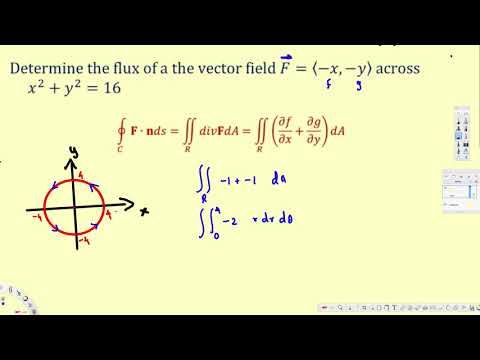 480x360 Flux Form Of Green's Theorem