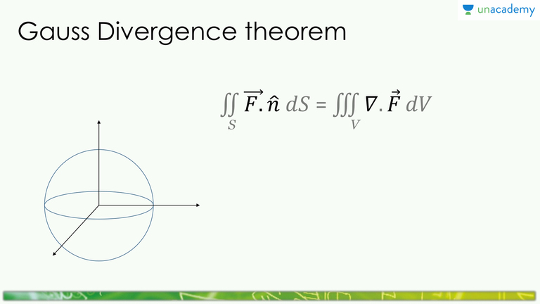 768x432 Gauss Divergence Theorem Vector Calculus