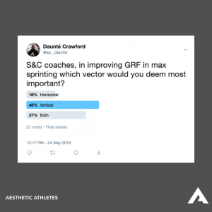 300x300 Force Vector Theory