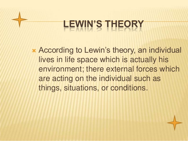638x479 Lewin's Topological And Vector Theory