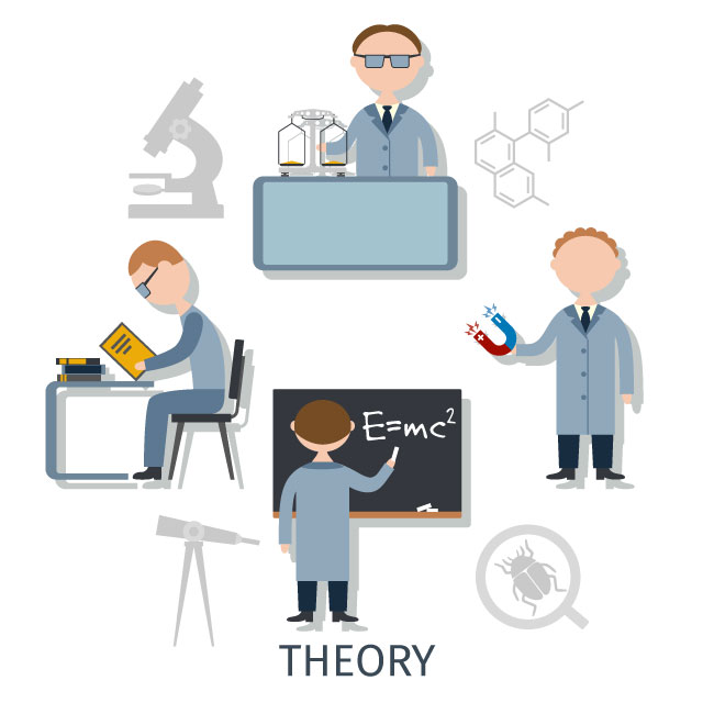 650x650 Science Theory Vectors Image