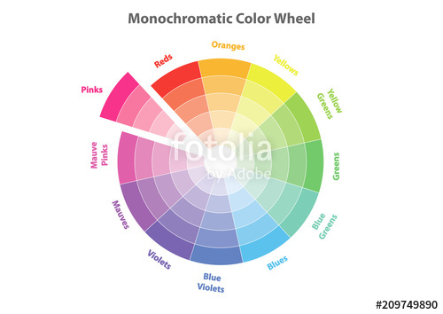 500x354 Monochromatic Color Wheel, Color Scheme Theory, Pinks Color
