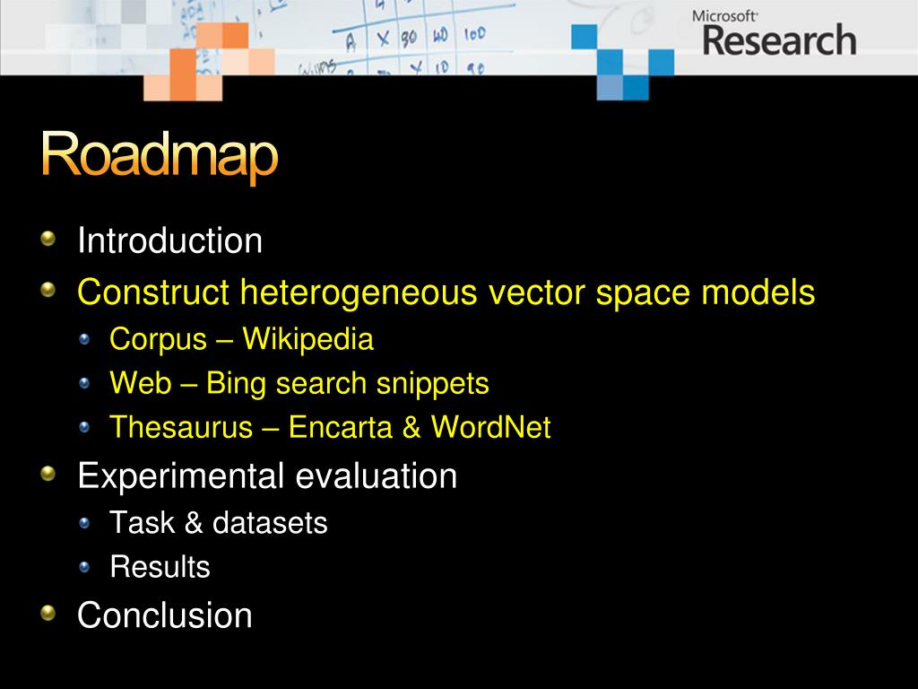 1024x768 Proportional Thesaurus