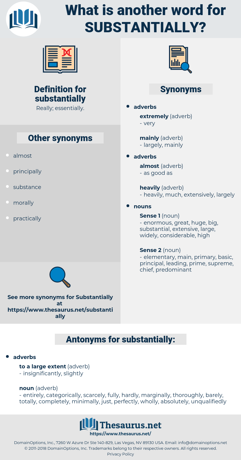 800x1526 Download Free Png Synonyms For Substantially, Antonyms