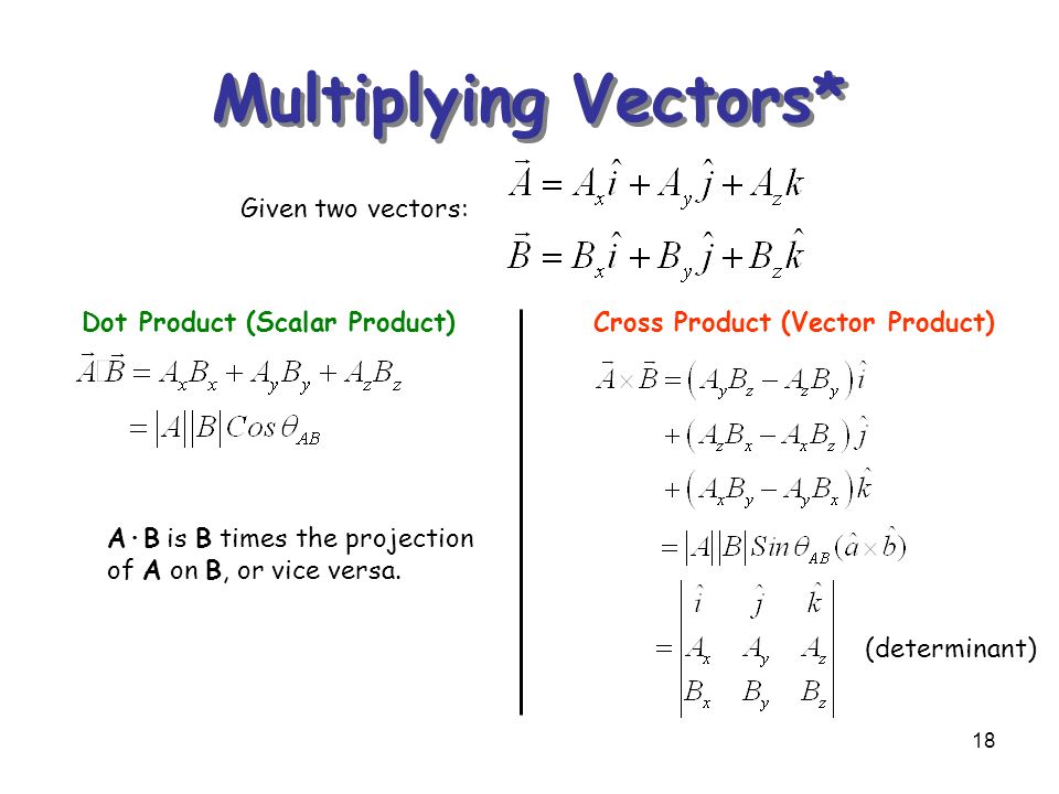 Vector Times Vector at Vectorified.com | Collection of Vector Times ...