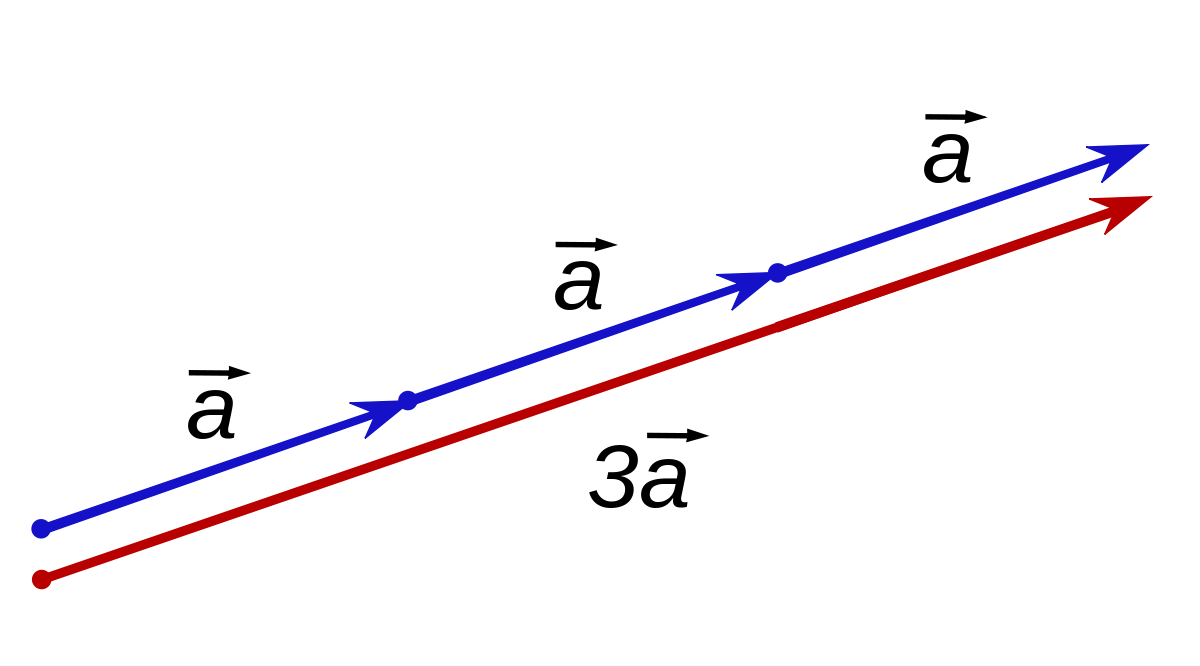Vector Times Vector at Vectorified.com | Collection of Vector Times ...