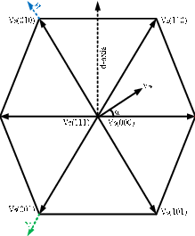 Vector Times Vector at Vectorified.com | Collection of Vector Times ...
