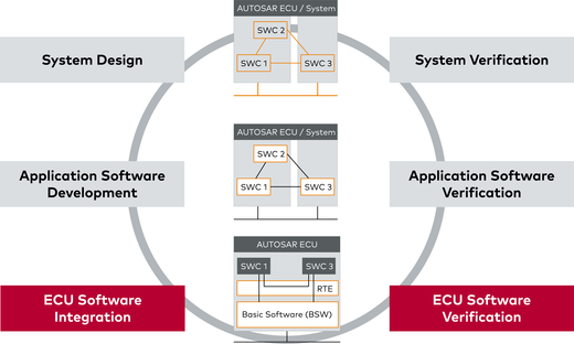 520x312 Ta Tool Suite Vector