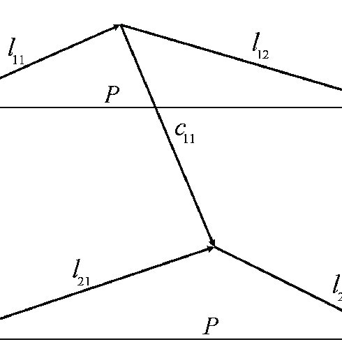 490x490 Vector Timing Diagram Of Automatic Machine With Two Cams