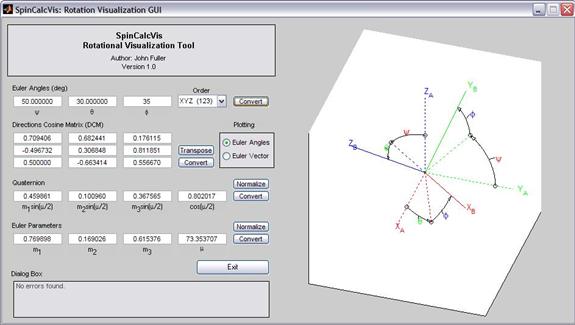 575x325 Euler Angle, Dcm, Quaternion, And Euler Vector Conversionteaching