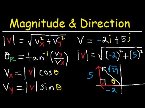 480x360 Find The Magnitude And Direction Angle Of The Vector V
