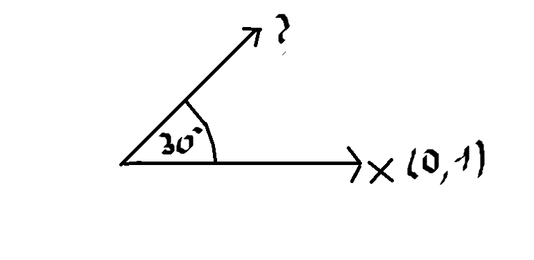 770x375 Multivariable Calculus