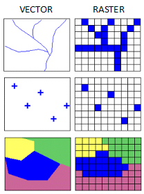208x279 Summer Of Maps Raster Versus Vector Visualization