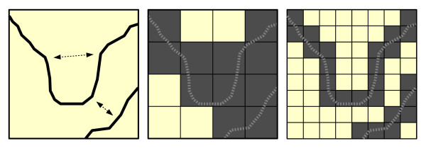 600x209 Conversion Of Vector Road Data To Raster Cells The Original Roads