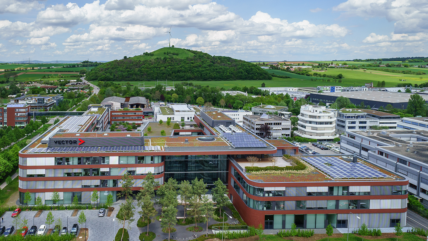 Vector Informatik 1417x797 Vector Informatik