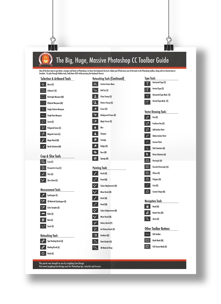 727x1000 Free Photoshop Cc Tools Cheatsheet Learn Photoshop Keyboard Shortcuts