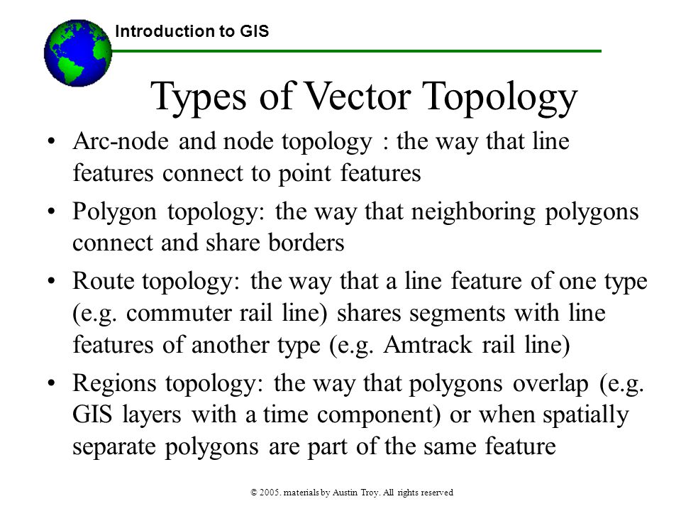 960x720 Lecture Intro To The Vector Data Model And To Map Layout