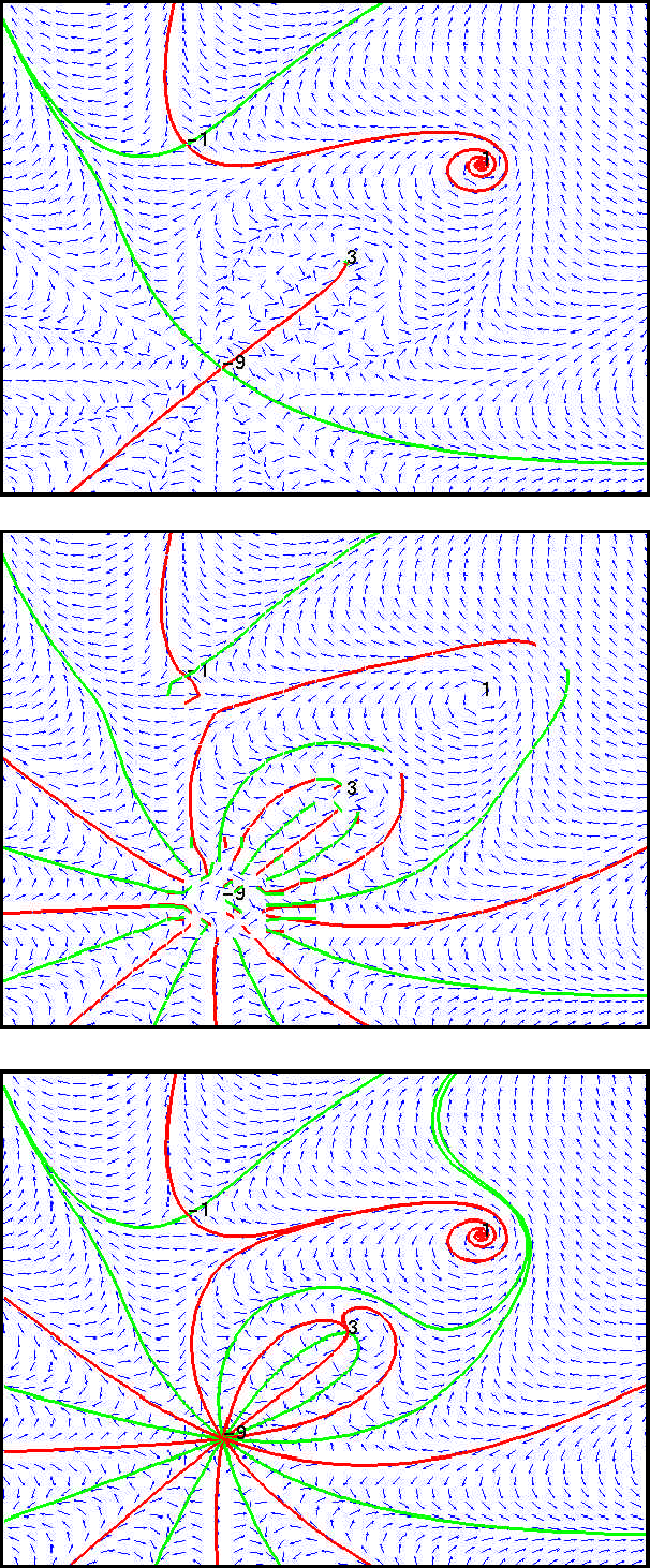 606x1462 Figure From Critical Points