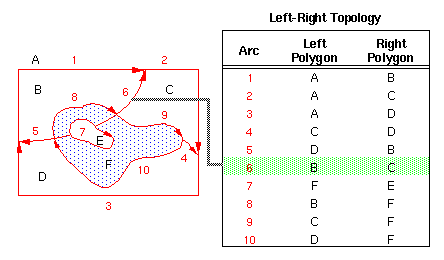 444x260 Funamentals Of Gis Tour
