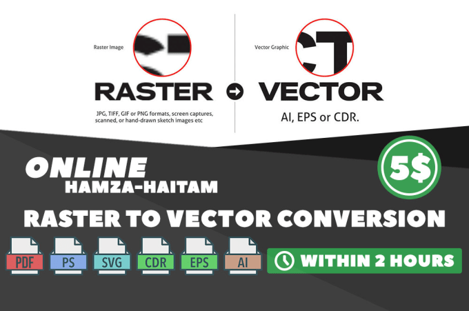 680x451 Professionally Convert Your Image,logo To Vector