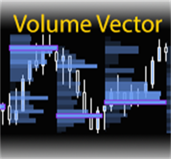 Vector Trading